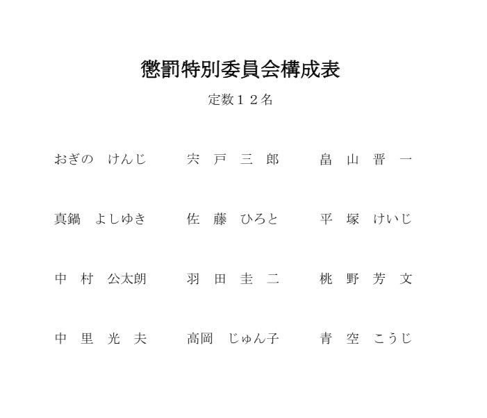 懲罰委員会